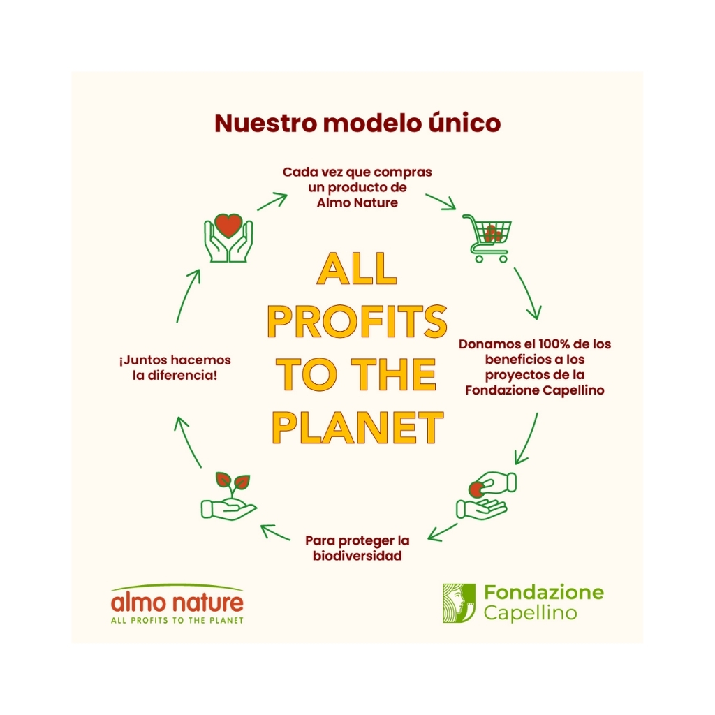ALMO NATURE (2)